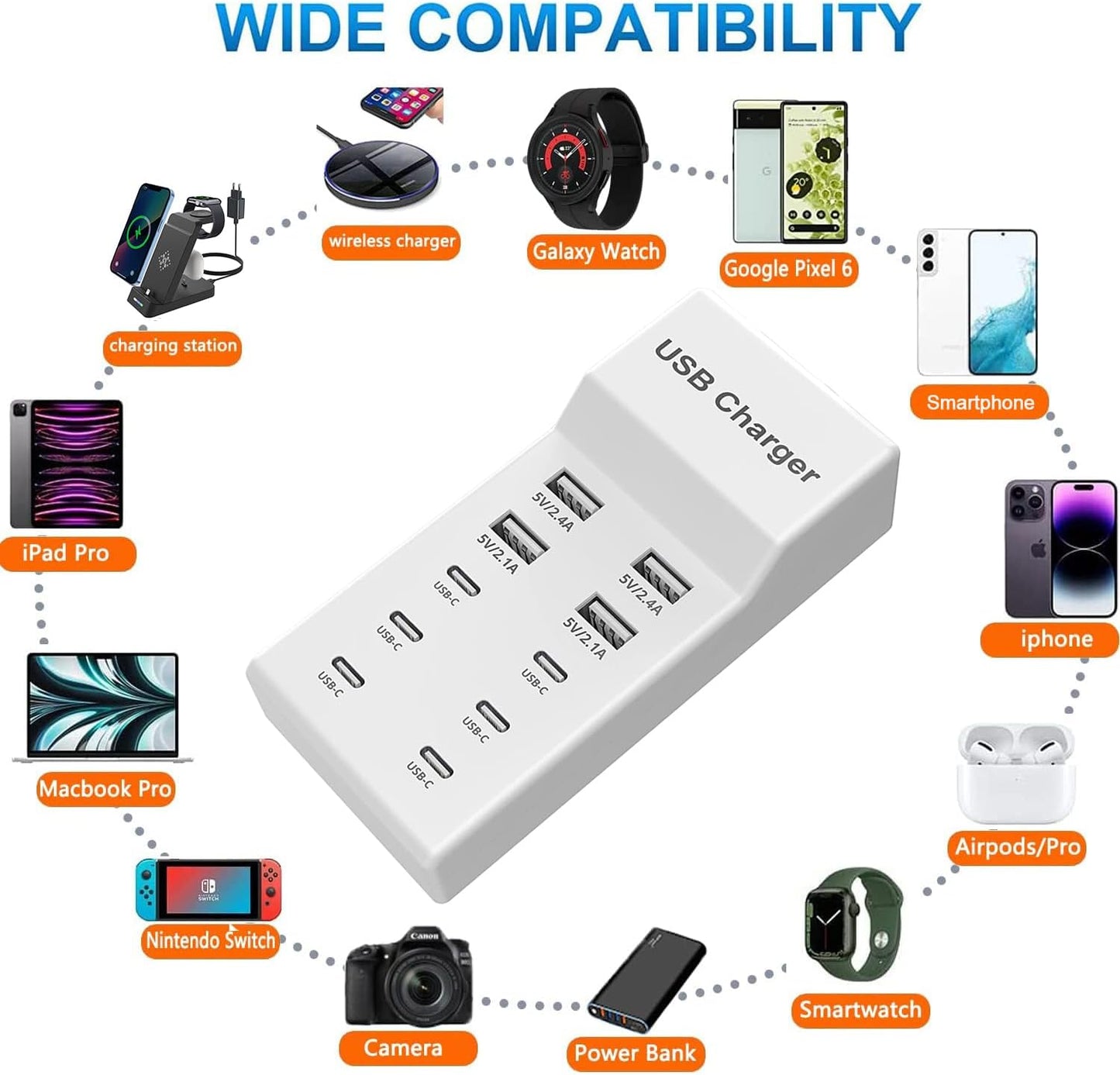 USB C Charger,10 Ports USB Charger Station with 6 Ports USB-C Charger, Desktop 50W Multi Port USB Charger Compatible with Iphone 14/13/12/11/Samsung S23/S22/S21/Tablet/Watch/Headphones